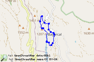 Sendero Río Molinos (SL-A 148) 