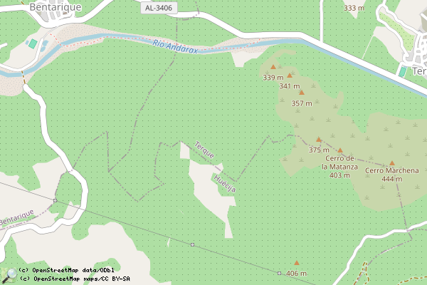 Lugares de interés Bentarique 